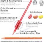 Kalour Artist Premium Colour Soft Core Pencils Set 120 Colours
