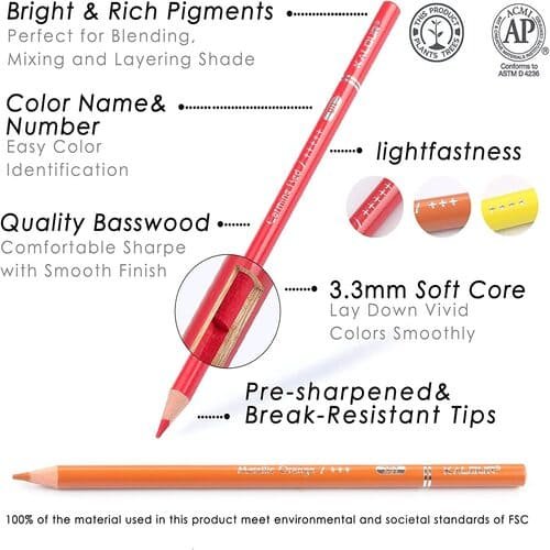 Kalour Artist Premium Colour Soft Core Pencils Set 120 Colours
