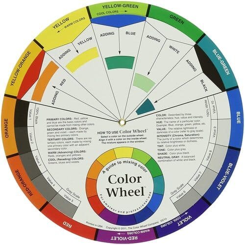 Color Card – A Handy Color Mixing Guide for Students, Amateurs and Professionals – Definitions, Color Relationships, Color Wheel and More