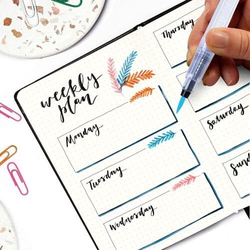 Water Brush Pens Set of 3 Different Sizes fine, Medium & Large - Great for Watercolor Paints, Illustrations, Calligraphy, Brush Pen, Markers, DIY Art & Craft - Refillable Brush Pens